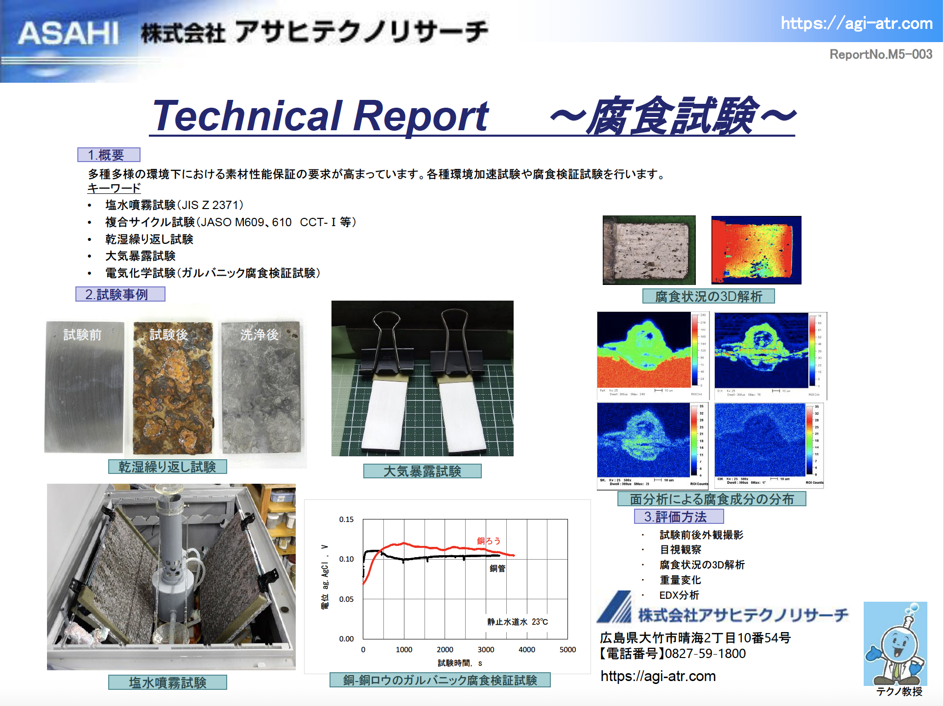 腐食試験 テクニカルレポートのイメージ