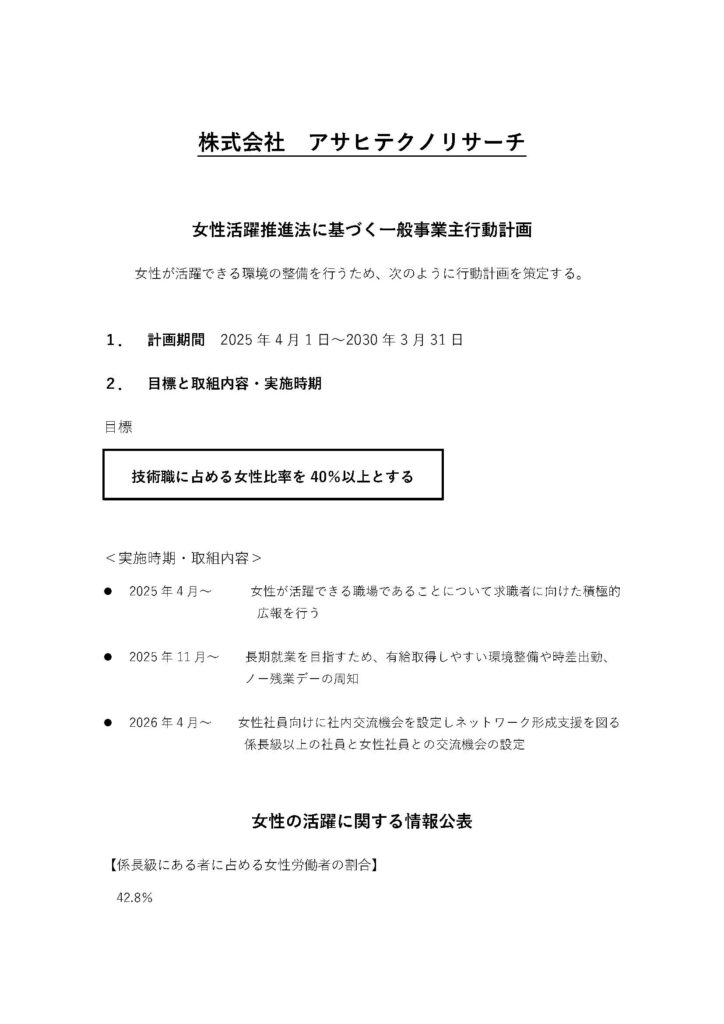 行動計画(女性活躍)